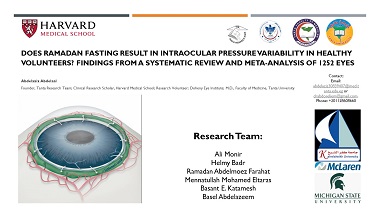 Fasting-Related Intraocular Pressure Changes in Healthy Volunteers: Eye- and Time-Adjusted Meta-Analysis of 1252 Eyes