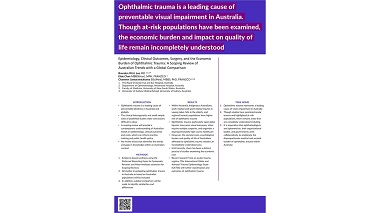 Epidemiology, Clinical Outcomes, Surgery, and the Economic Burden of Ophthalmic Trauma: A Scoping Review of Australian Trends with a Global Comparison