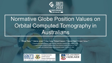 Normative globe position values on orbital computed tomography in Australians